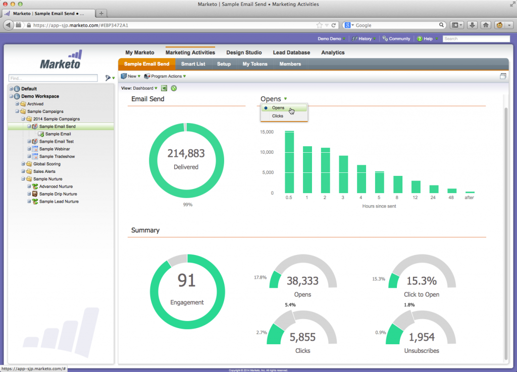 Email Marketing Adelaide